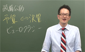 センター現代社会対策の授業2